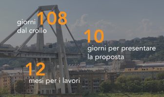 ponte morandi