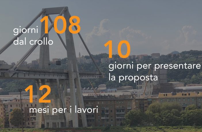 ponte morandi