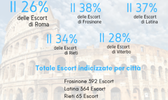 escort