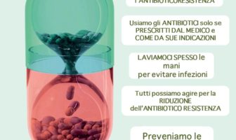 batteri