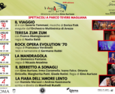I VIAGGI DELL’ARTE XVIII EDIZIONE
