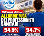Policlinico Gemelli, cresce la fuga dei professionisti sanitari: oltre uno su due cerca un’altra azienda