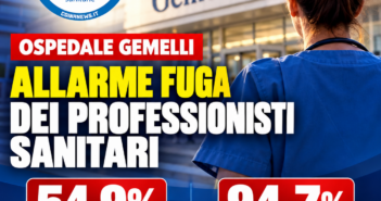 Policlinico Gemelli, cresce la fuga dei professionisti sanitari: oltre uno su due cerca un’altra azienda